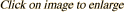 Click on image to enlarge